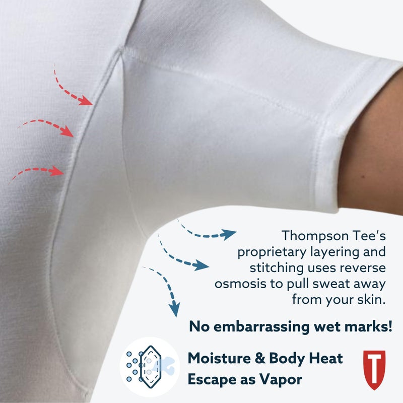 THOMPSON TEE Men's Sweatproof Undershirt - V Neck T-Shirt with Underarm Sweat Pads - Slim Fit - Aluminum-Free Alternative - White - Large - Image 3